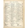 Le Magasin Illustré. Journal littéraire suisse. Publication amusante et instructive pour les différentes classes de la société.