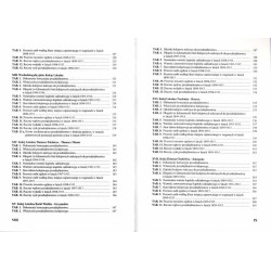 Informator statystyczny do dziejów społeczno-gospodarczych Galicji. Koleje żelazne w Galicji w latach 1847-1914