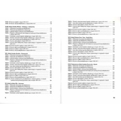 Informator statystyczny do dziejów społeczno-gospodarczych Galicji. Koleje żelazne w Galicji w latach 1847-1914