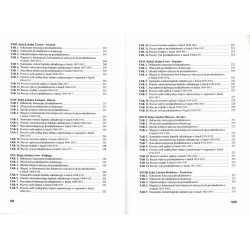 Informator statystyczny do dziejów społeczno-gospodarczych Galicji. Koleje żelazne w Galicji w latach 1847-1914