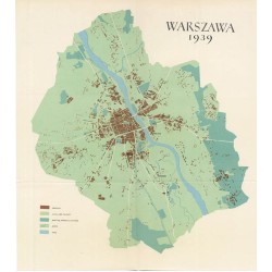 Szkice warszawskie