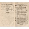 Historyi powszechney część piérwsza