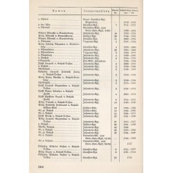 Die Altpreußische Armee 1714-1806 und ihre Militärkirchenbücher