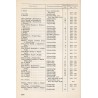 Die Altpreußische Armee 1714-1806 und ihre Militärkirchenbücher