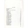 Hagiografia polska. Słownik biobibliograficzny. Dzieło zbiorowe. T.1: A-K T.2: L-Z. 2 voluminach
