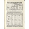 Concise Statistical Year-book of Poland. September 1939 - June 1941 / Mały Rocznik Statystyczny Polski Wrzesień 1939 - Czerwiec