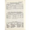 Concise Statistical Year-book of Poland. September 1939 - June 1941 / Mały Rocznik Statystyczny Polski Wrzesień 1939 - Czerwiec