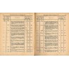 Gesetz-Sammlung für die königlichen Preußischen Staaten. 1877. Enthält die Gesetze, Verordnungen vom 10. Januar bis zum 19. Deze