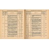 Gesetz-Sammlung für die königlichen Preußischen Staaten. 1877. Enthält die Gesetze, Verordnungen vom 10. Januar bis zum 19. Deze