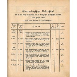Gesetz-Sammlung für die königlichen Preußischen Staaten. 1877. Enthält die Gesetze, Verordnungen vom 10. Januar bis zum 19. Deze
