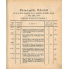 Gesetz-Sammlung für die königlichen Preußischen Staaten. 1877. Enthält die Gesetze, Verordnungen vom 10. Januar bis zum 19. Deze