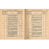 Gesetz-Sammlung für die königlichen Preußischen Staaten. 1877. Enthält die Gesetze, Verordnungen vom 10. Januar bis zum 19. Deze