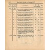 Gesetz-Sammlung für die königlichen Preußischen Staaten. 1877. Enthält die Gesetze, Verordnungen vom 10. Januar bis zum 19. Deze