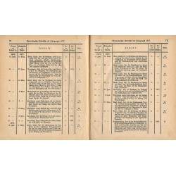 Gesetz-Sammlung für die königlichen Preußischen Staaten. 1877. Enthält die Gesetze, Verordnungen vom 10. Januar bis zum 19. Deze