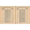 Gesetz-Sammlung für die königlichen Preußischen Staaten. 1877. Enthält die Gesetze, Verordnungen vom 10. Januar bis zum 19. Deze