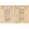 Gesetz-Sammlung für die königlichen Preußischen Staaten. 1877. Enthält die Gesetze, Verordnungen vom 10. Januar bis zum 19. Deze