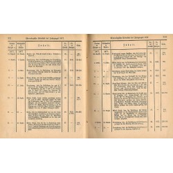 Gesetz-Sammlung für die königlichen Preußischen Staaten. 1877. Enthält die Gesetze, Verordnungen vom 10. Januar bis zum 19. Deze