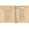 Gesetz-Sammlung für die königlichen Preußischen Staaten. 1877. Enthält die Gesetze, Verordnungen vom 10. Januar bis zum 19. Deze
