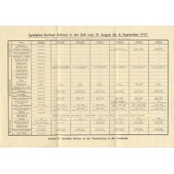 Berlin. Programm der Woche vom 31. Aug. - 6. Sept. 1937