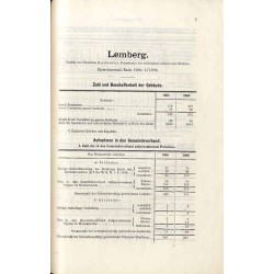 Statistische Daten über die Stadt Lemberg / Dane statystyczne o mieście Lwowie