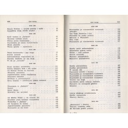 Przechadzki po warszawskich wystawach 1945-1968