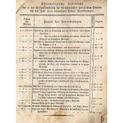 Gesetz-Sammlung für die Königlich-Preußische Staaten. 1810. No. I. bis 8. Gesetz-Sammlung für die Königlich - Preußische Staate