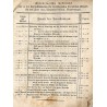 Gesetz-Sammlung für die Königlich-Preußische Staaten. 1810. No. I. bis 8. Gesetz-Sammlung für die Königlich - Preußische Staate