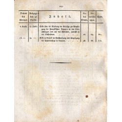 Gesetz-Sammlung für die Königlich-Preußische Staaten. 1810. No. I. bis 8. Gesetz-Sammlung für die Königlich - Preußische Staate