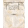 Gesetz-Sammlung für die Königlich-Preußische Staaten. 1810. No. I. bis 8. Gesetz-Sammlung für die Königlich - Preußische Staate