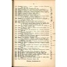 [Antykwarjat "Placówka" w Warszawie, ul. Świętokrzyska, nr 26]. Katalog Antykwarski. No 4