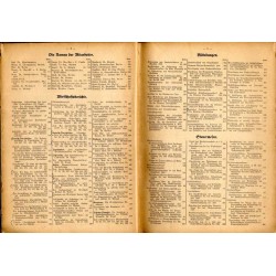 Oberschlesische Wirtschaft. Zeitschrift der Industrie- und Handelskammer für die Provinz Oberschlesien in Oppeln und des Obersch