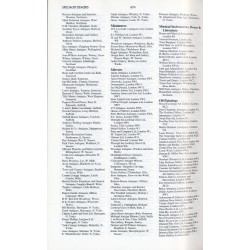 Guide to the Antique Shops of Britan 1998/9