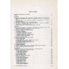 Biuro Informacji i Propagandy SZP-ZWZ-AK 1939-1945