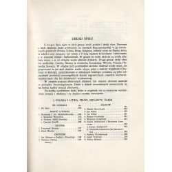 Katalog Bibljoteki Kórnickiej. T.1: Polonica XVI-go wieku