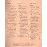 Śląsk Opolski. Społeczeństwo, gospodarka, kultura. R.5 (1995). Nr 1 (16) (Styczeń-Marzec 1995)