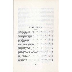 Słownik biograficzny uczonych Żydów polskich XVI, XVII i XVIII wieku