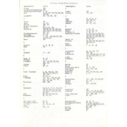 [Martin Bernhard] 50. Auktion Ansichtskarten und Ganzsachen - Stempel. Besenbinderhof 57, Legiensaal, 2000 Hamburg 1. Montag, de