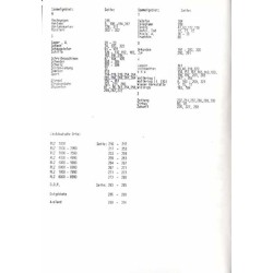[Martin Bernhard] 50. Auktion Ansichtskarten und Ganzsachen - Stempel. Besenbinderhof 57, Legiensaal, 2000 Hamburg 1. Montag, de