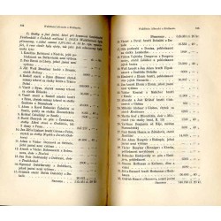 Dějiny konfiskací v Čechách po r. 1618