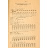 Bibliografia polskich czasopism śląskich (do 1939 roku)