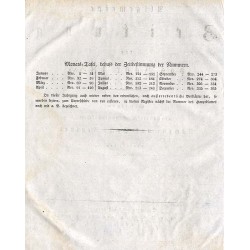 Allgemeine Zeitung für das Jahr 1833. Mit einem alphabetisch-chronologischen Namen- und Sach- Register. B.3 (1833). Nr 182-273