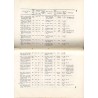 Geologisch-hydrographische Beschreibung des Niederschlagsgebietes der Glatzer Neisse (oberhalb der Steinemündung) unter Berücksi