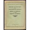 Annuaire de Statistique du Ministere des Finances. Ministère des Finances Republique Polonaise. [1931]