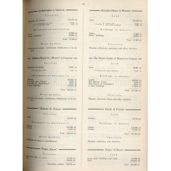 Annuaire de Statistique du Ministere des Finances. Ministère des Finances Republique Polonaise. [1931]