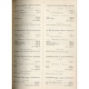 Annuaire de Statistique du Ministere des Finances. Ministère des Finances Republique Polonaise. [1931]
