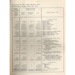 Annuaire de Statistique du Ministere des Finances. Ministère des Finances Republique Polonaise. [1931]