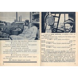 Kalendarz Bezpieczeństwa i Higjeny Pracy 1936