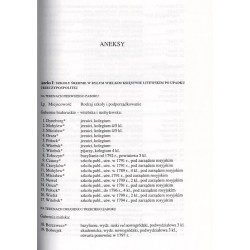 Kresy 1832-1864. Szkolnictwo na ziemiach litewskich i ruskich dawnej Rzeczypospolitej
