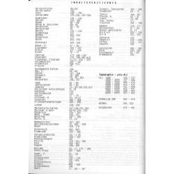 [Martin Bernhard] 65. Ansichtskartenauktion, Atlas Hotel Alte Strasse 58, 79576 Weil am Rhein, Samstag, 22. Juli 1995