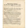 [Amts-Blatt der Königlichen Regierung zu Oppeln. 1857]. Extaordinaire Beilage zum Amts-Blatt der Königl. Regierung zu Oppeln. St